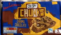 Crispy Chunks