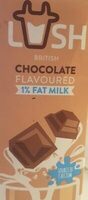 Lush chocolate milk