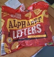 Alphabet Letters