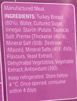 Sliced Turkey