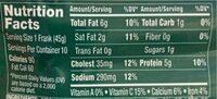 Uncured Turkey Franks