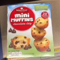 Mini muffins