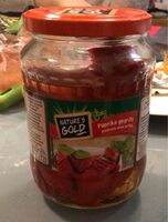 Paprika Gegrillt