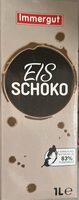 Eisschokolade