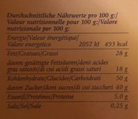 Feinste Baumkuchen Spitzen, Mit Orangengeschmack I...