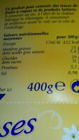Agneau  Pascal