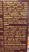 Cubes D'épices