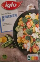 Gemüse schwedisch