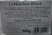 Lebkuchen-Bruch