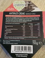 Antipasti Crème Mango-Chili