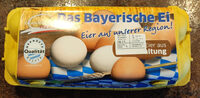 Das Bayerische Ei