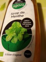 Sirop de menthe