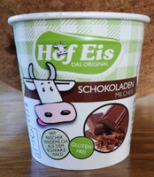 Schokoladen Milcheis