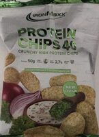 Protein Chips imp