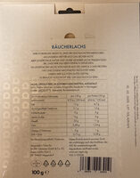 Mowi räucherlachs
