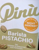 Pinù
