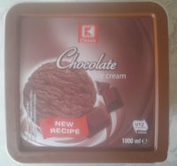 Chocolate ice cream