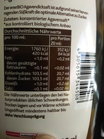 Agavendicksaft
