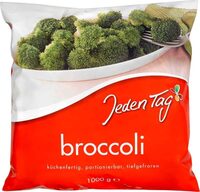 Broccoli