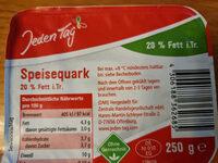 Speisequark