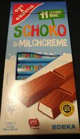 Schoko & Milchcreme