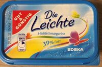 Margarine