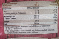 Gewürfelte Mango