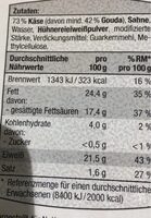Brat und Grilltaler