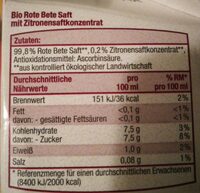 Rote Beete Saft