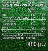 Kasseler-Rücken auf Sauerkraut mit Kartoffeln