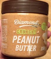Crunchy Peanut Butter
