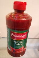 Sambal Oelek