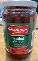 Sambal Oelek