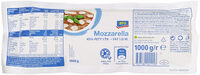 Mozzarella
