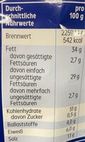 Knusprige Salz Chips