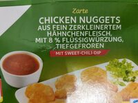 Chicken Nuggets