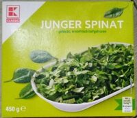 Junger Spinat gehackt