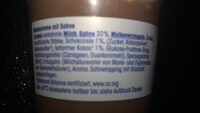 Schoko granduett