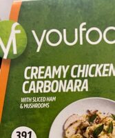 Creamy Chicken Carbonara