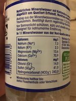 Ja! Natürliches Mineralwasser