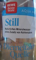 Wasser Still
