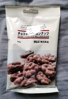 Pecan coated with milk chocolate