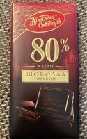 80% Schokolade