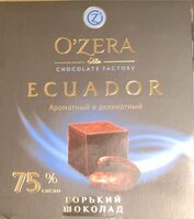 The Chocolate Factory Ecuador