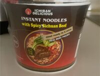 Instant Noodles with Spicy Sichuan Beef