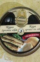 Riga spats in oil