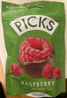 Raspberry Milk Cocoa