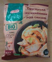 Gyoza Kichererbsen