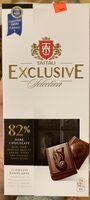 Dark Chocolate