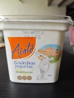 Graikiškas Jogurtas, Be Priedų